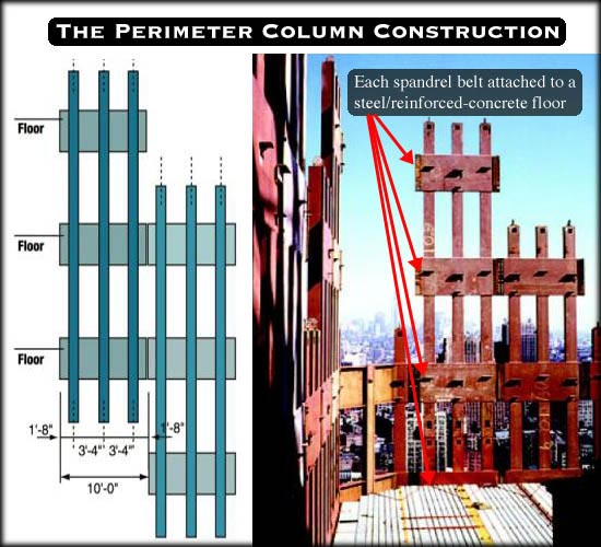 perimeter-columns.jpg Bild perimeter-columns.jpg nicht gefunden !